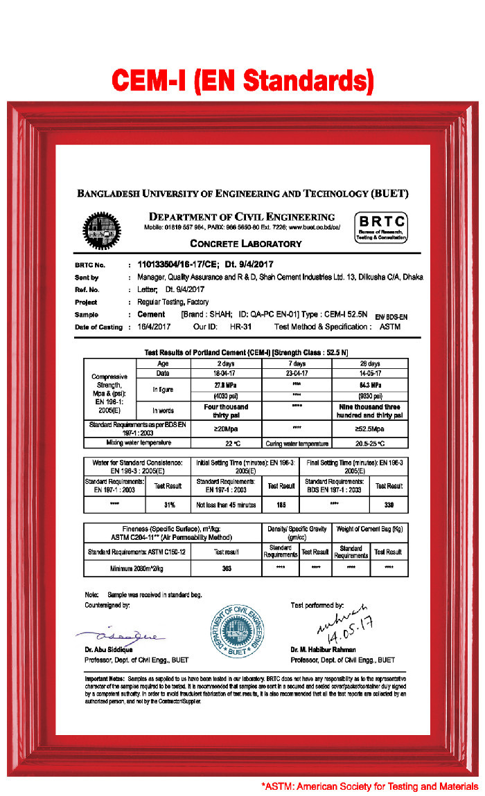 BUET Test Report Series II