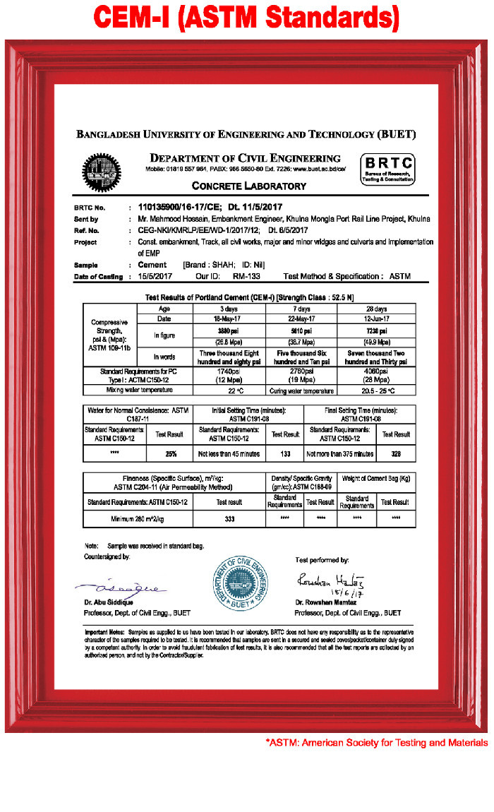 BUET Test Report Series I
