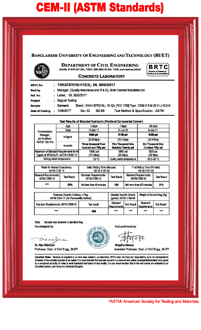 BUET Test Report Series III