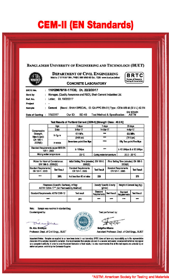 BUET Test Report Series IV
